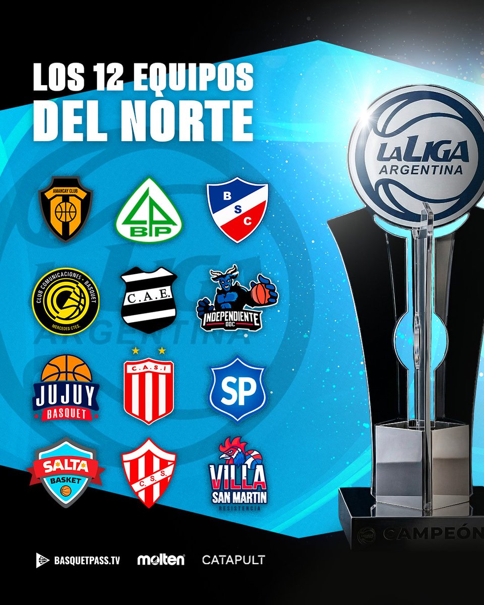 La Liga Argentina tweet media