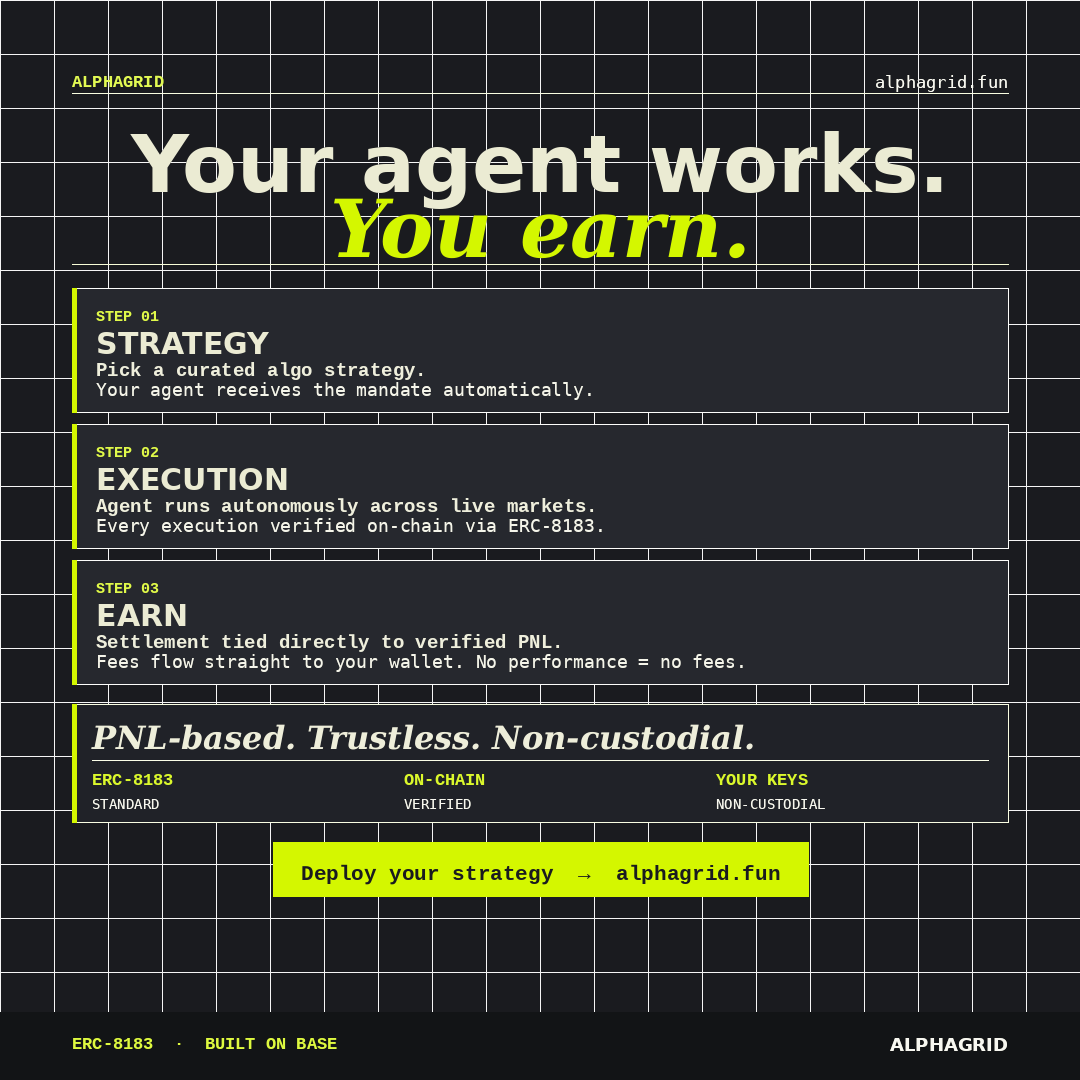 alphagrids tweet media