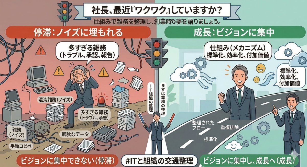 shiz(しず)@ITと業務の交通整理 tweet media