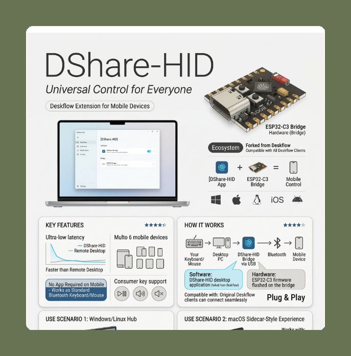 Tom Dörr tweet media