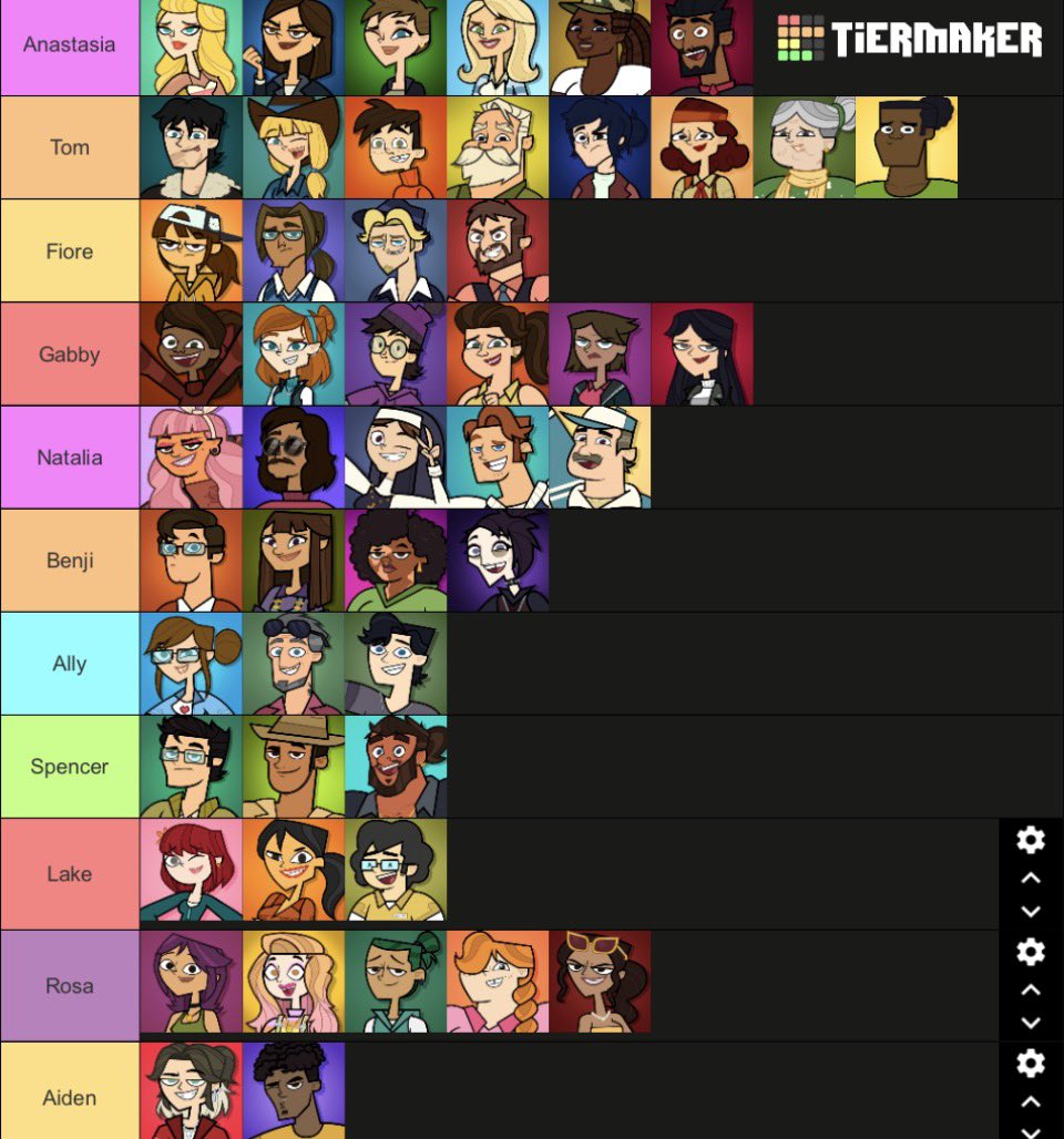 m4dison ❃ tweet media