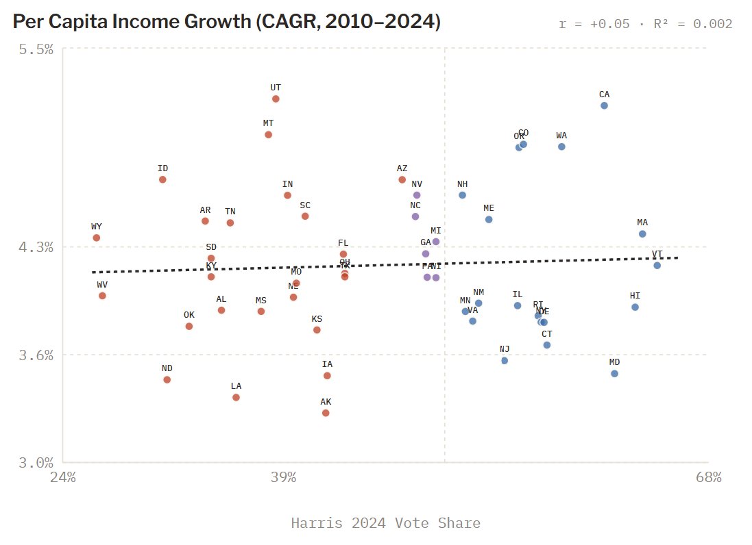 James Medlock tweet media