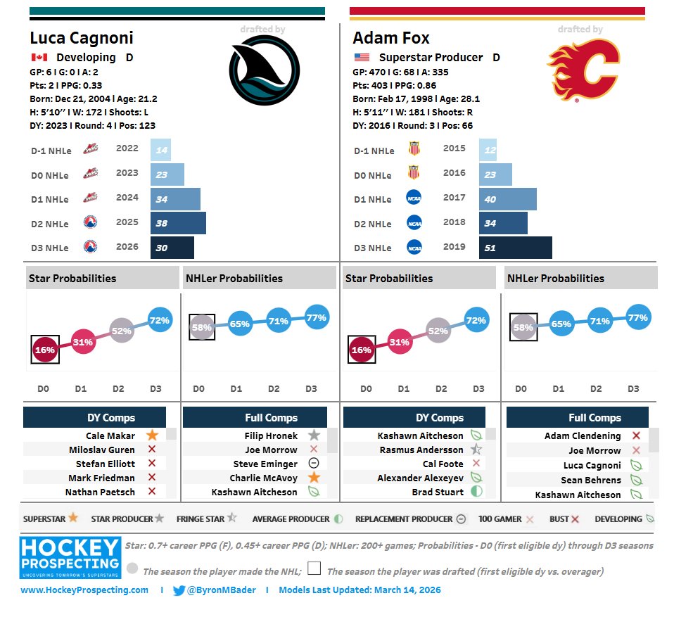 Byron Bader tweet media