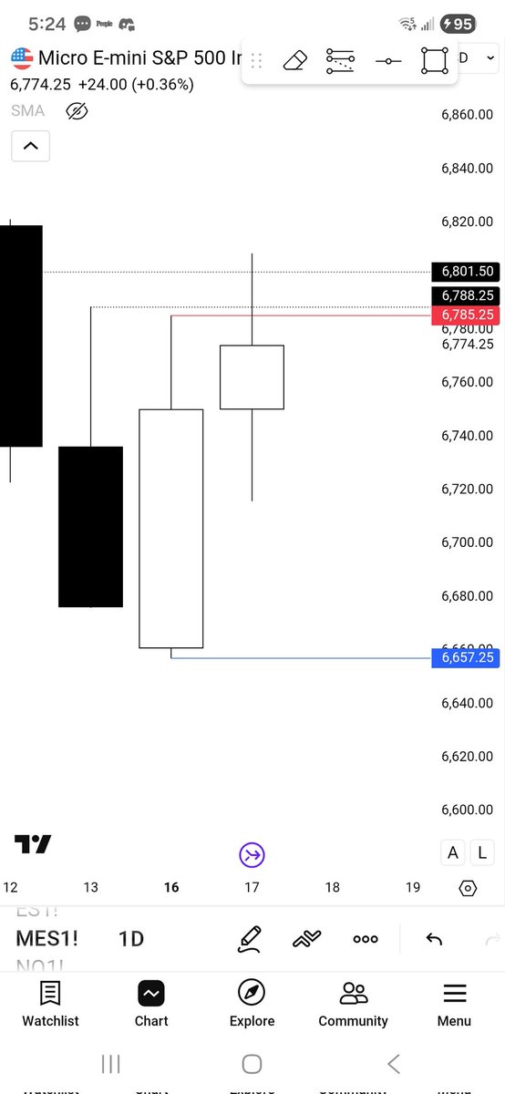 sam omada tweet media
