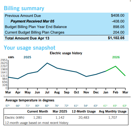 GameorGrift tweet media