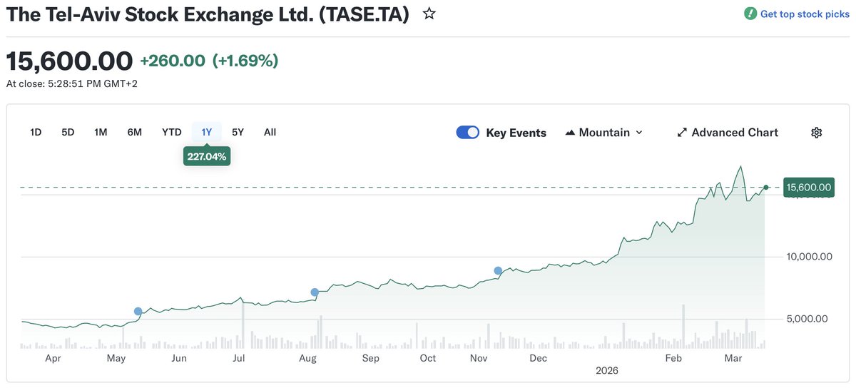 Andrew Pogue tweet media