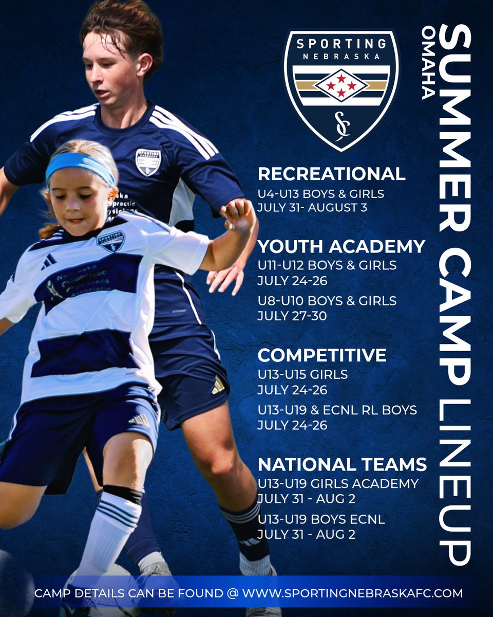 SportingNebraskaFC tweet media