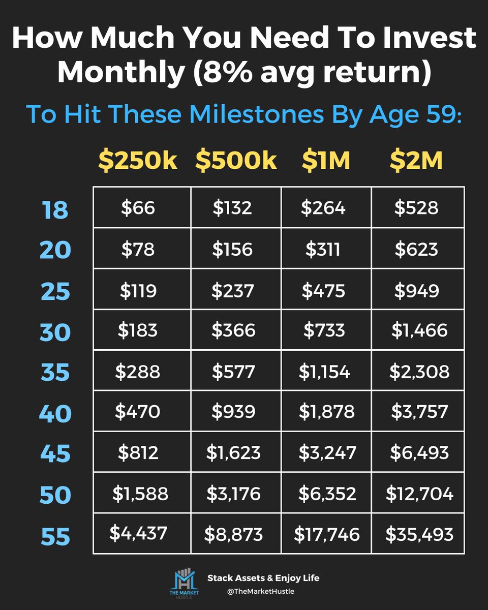 The Market Hustle tweet media