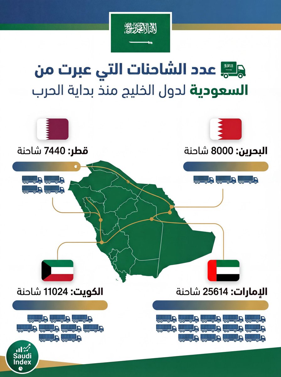 سلمان بن حثلين tweet media