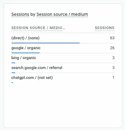 Giovanni Assalone tweet media