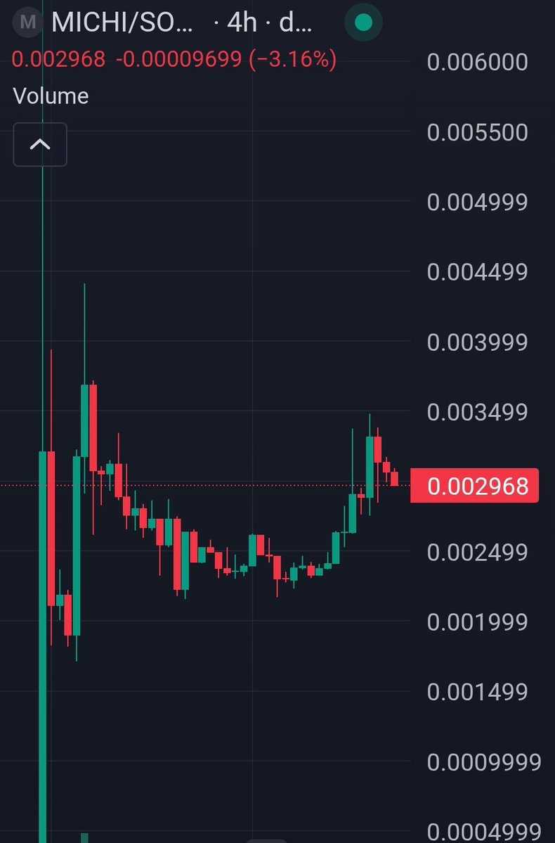 level117 tweet media