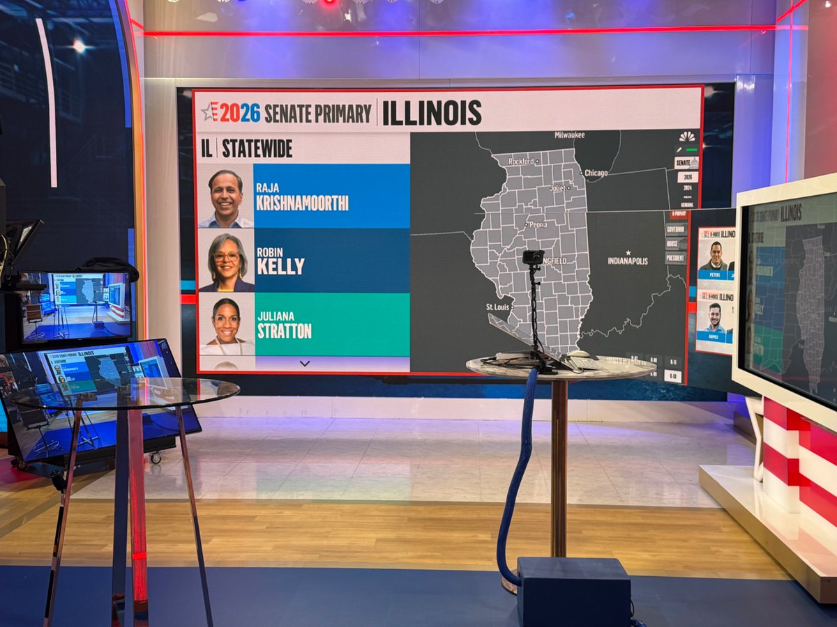 Steve Kornacki tweet media