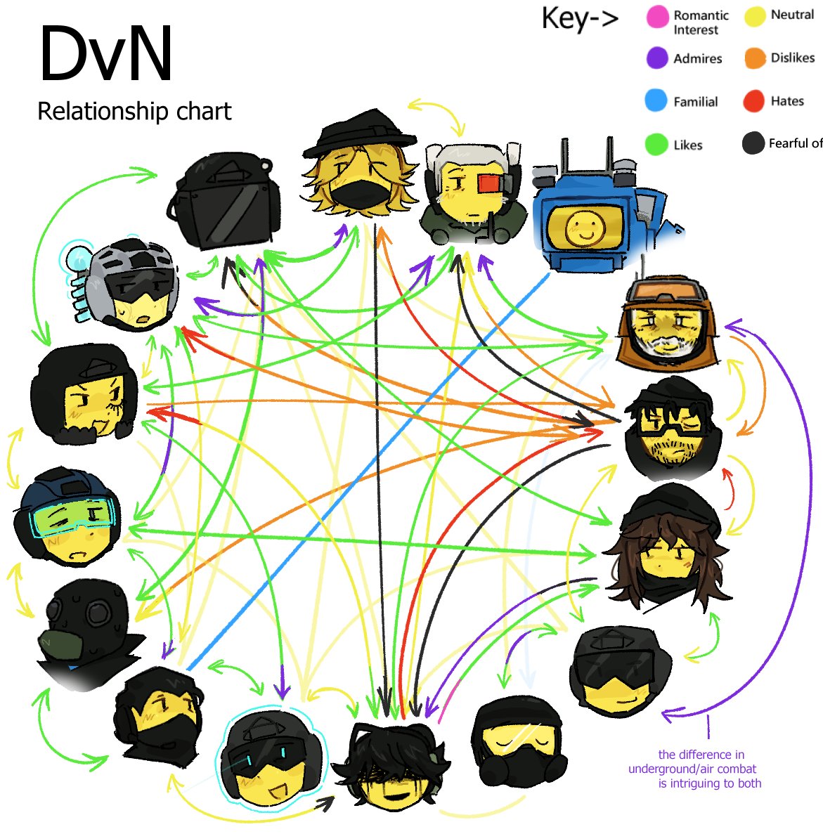 🦈Mike⚓ tweet media