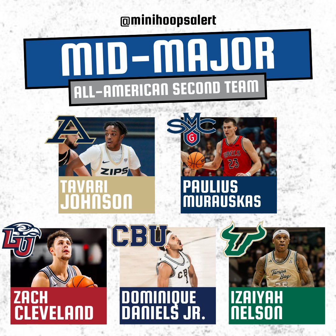 MiniHoopsAlert tweet media