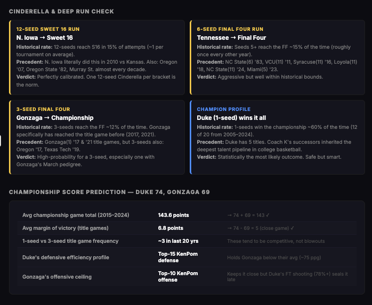 Nik Shah 💯x tweet media