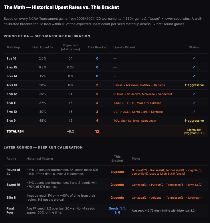 Nik Shah 💯x tweet media