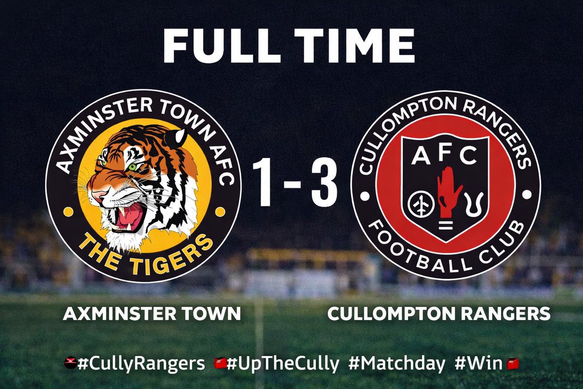 CullyRangers_FC's tweet photo. FT | Axminster Town 1-3 Cullompton Rangers 🔴⚫

Coles (pen) + Newell (2) seal a big away win for Cully 💪
Strong response after the equaliser ….quality when it mattered most.

#CullyRangers #UpTheCully #FT #3Points https://t.co/XYplvdwb3H