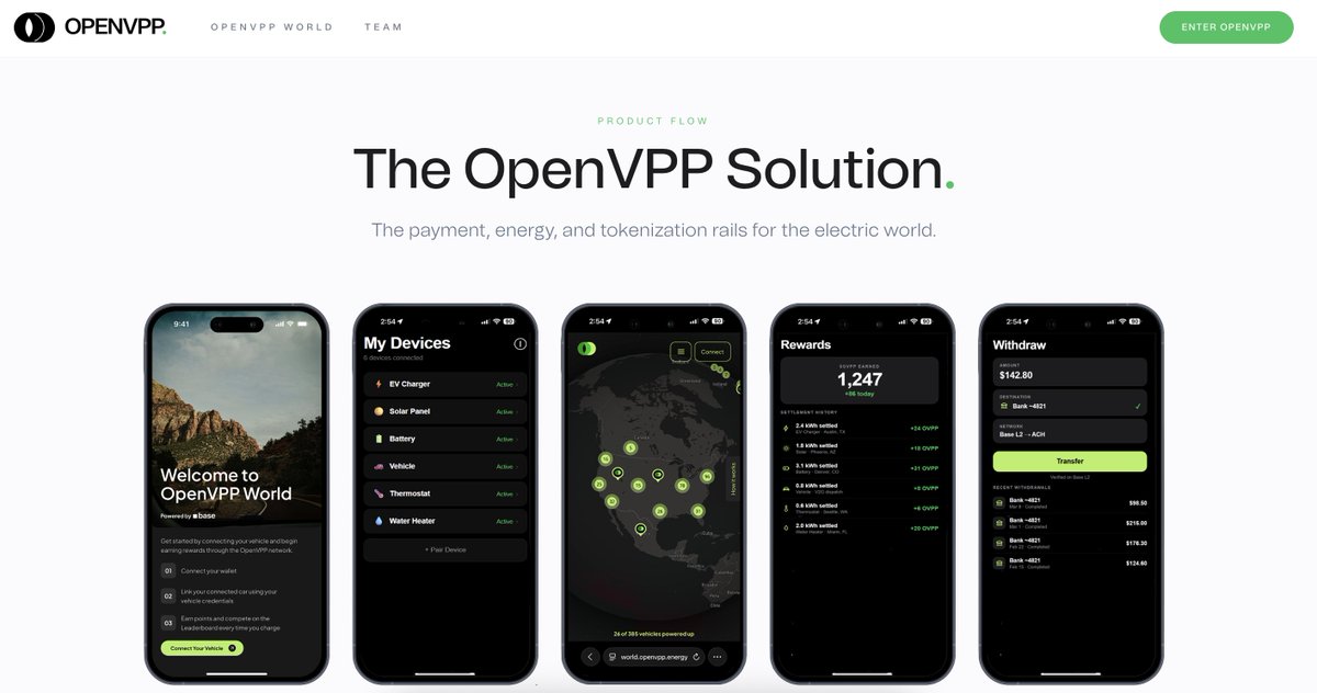 Congrats to all the VPPs on the launch of OpenVPP 2.0! 🫡 electric reimagined is beginning ...

🌐openvpp.energy

user notes:

I tried to reply to a few of you but it's not possible at this scale! Trust me, I notice the tags, DMs, but as you can see there is a ton of