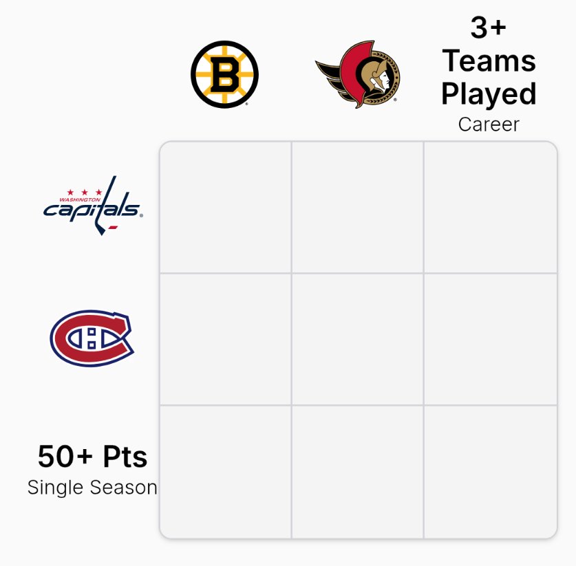 Puckdoku tweet media