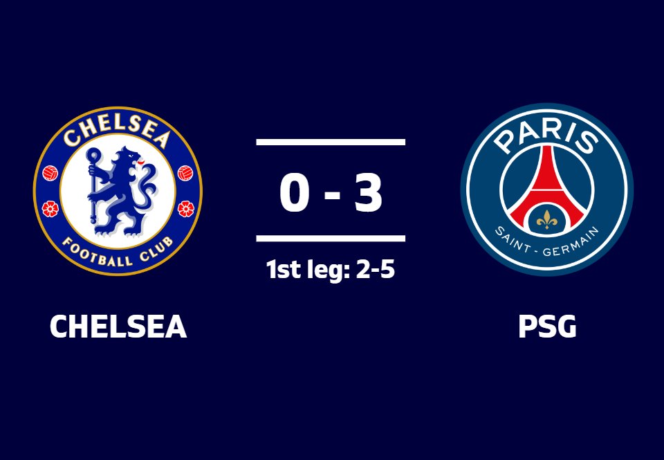 Football Rankings tweet media