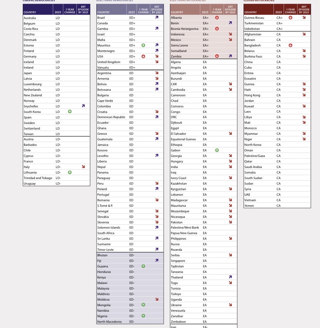 Angel Villarino tweet media