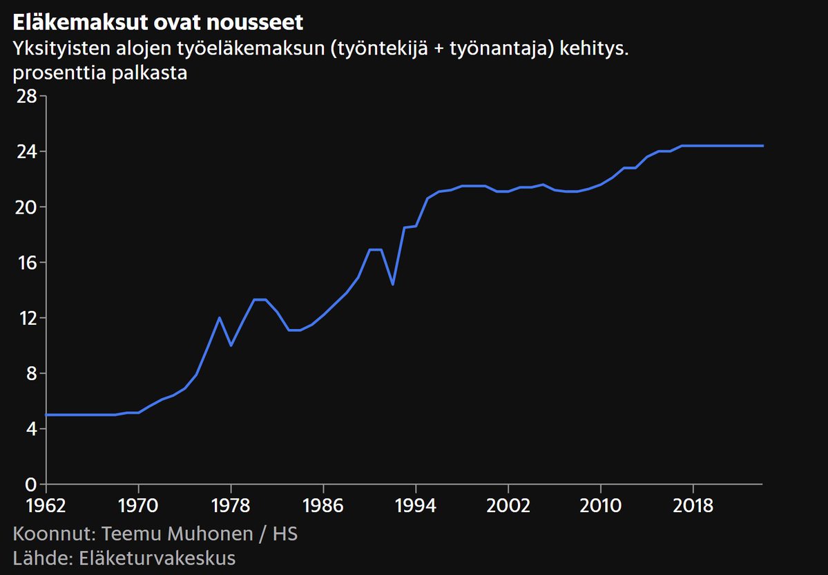 Amos Ahola tweet media