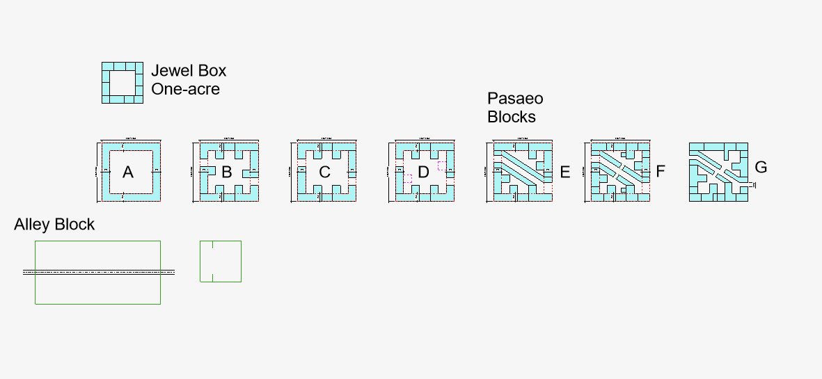 Alicia, Courtyard Urbanist tweet media