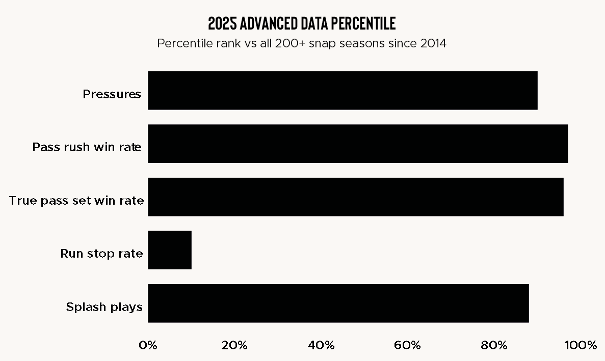 Jack Brentnall tweet media