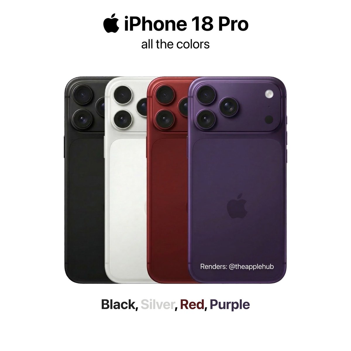 Apple Cycle tweet media