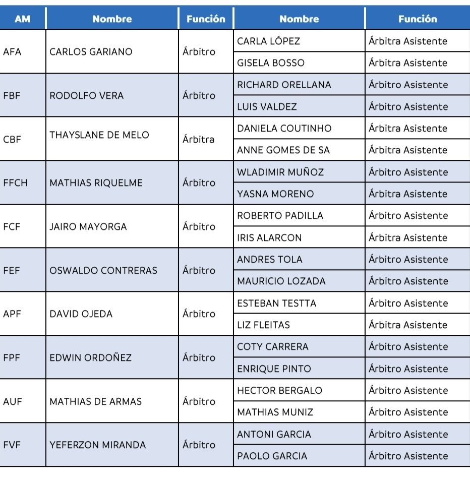 ArbitroInternacional tweet media
