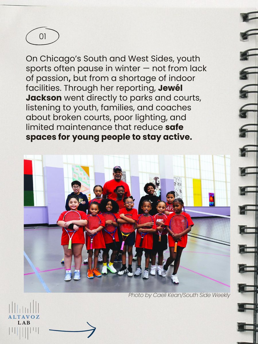 Altavoz Lab tweet media