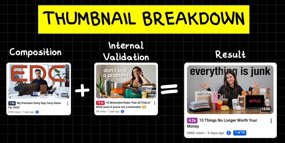 Richard the Youtube strategist tweet media