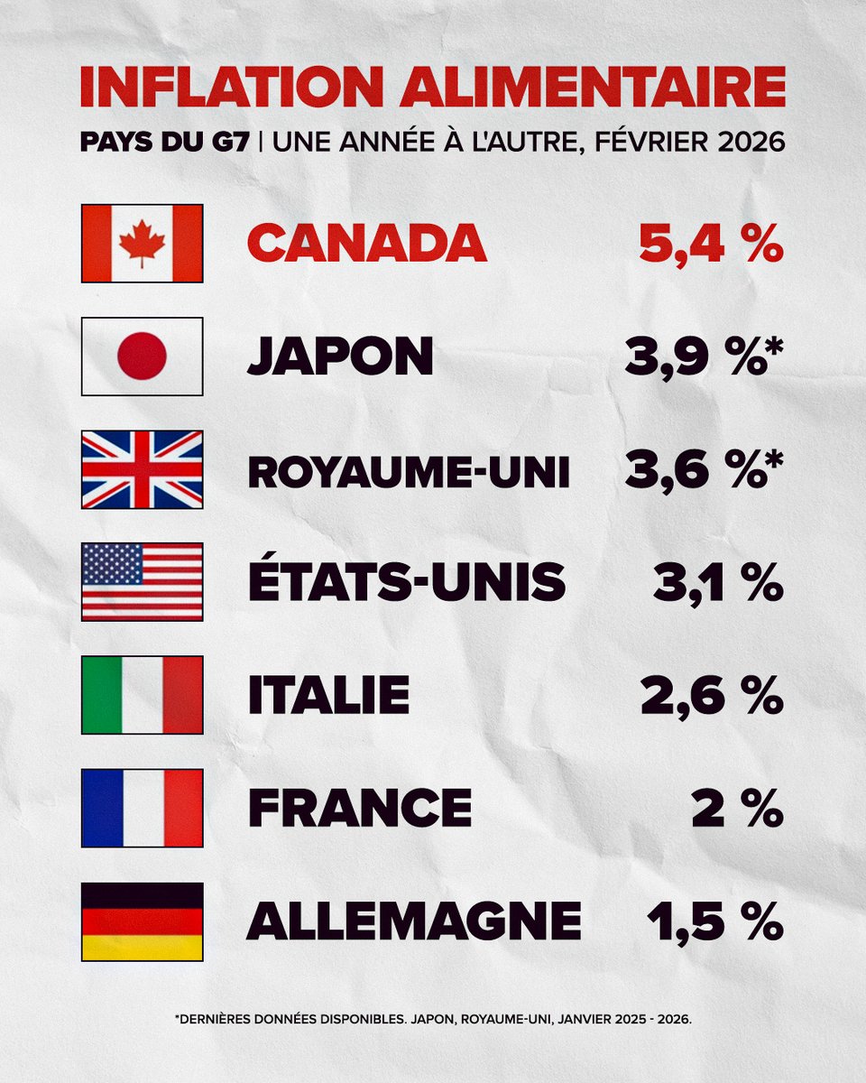 Pierre Poilievre tweet media