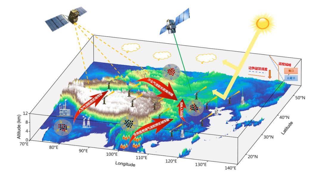 World Meteorological Organization tweet media