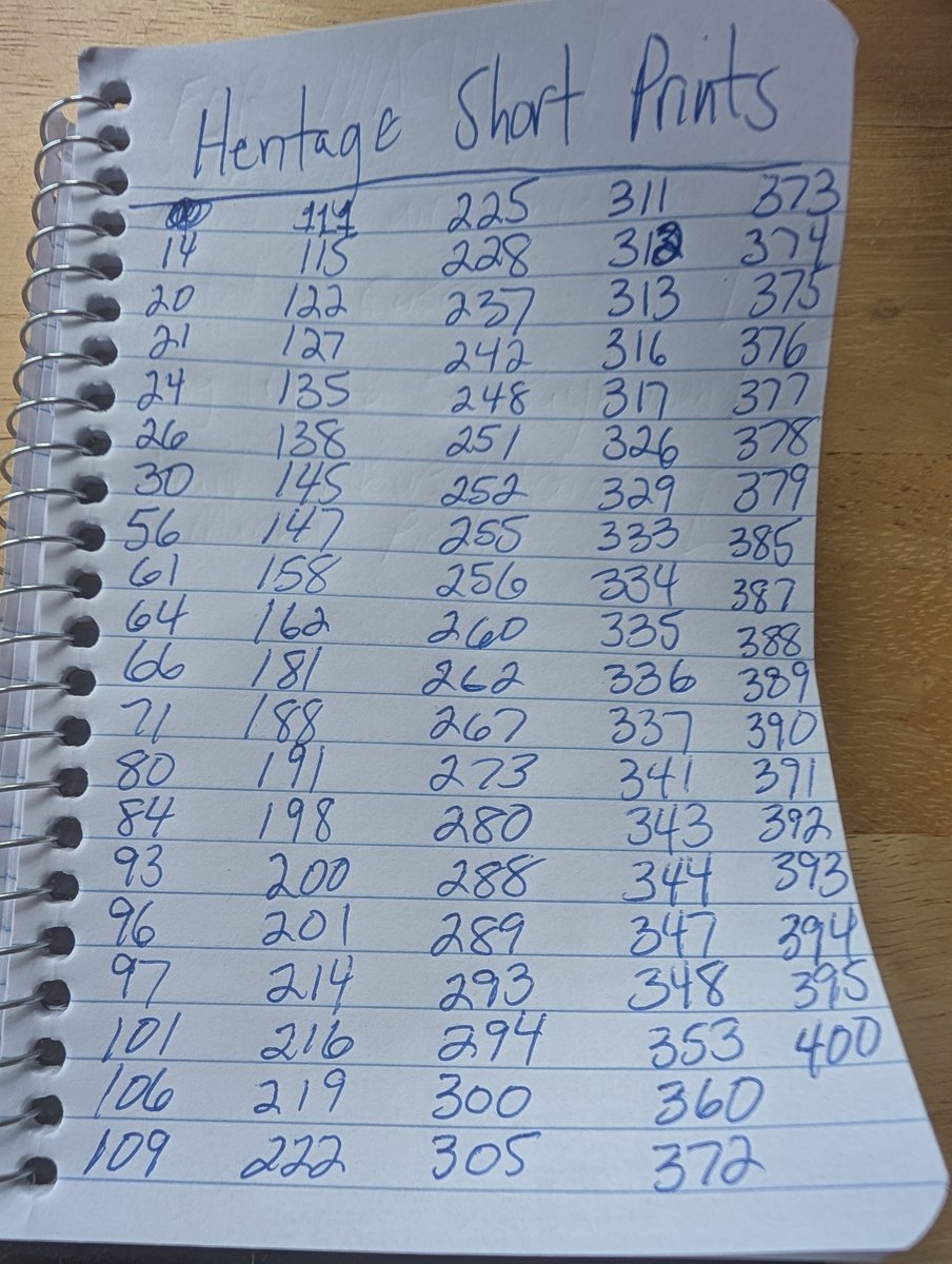 Brookens Institution tweet media