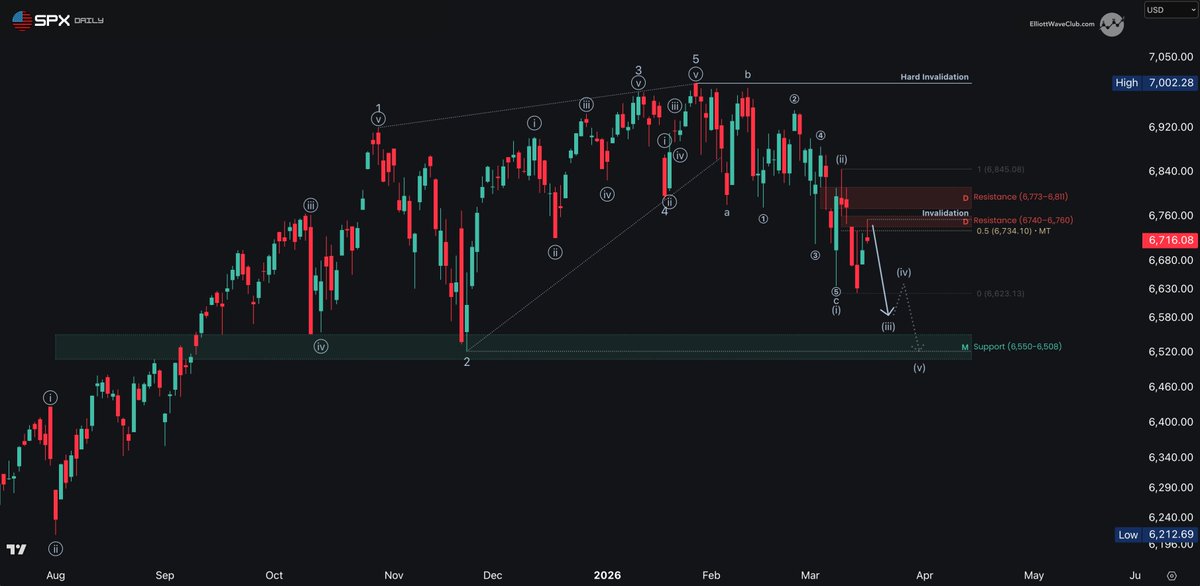 TRIGGER TRADES tweet media