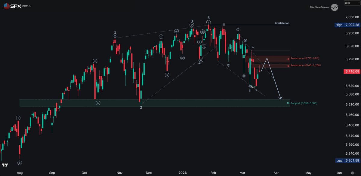TRIGGER TRADES tweet media