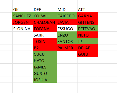 kuba_cfc #EMEGHABASTION tweet media