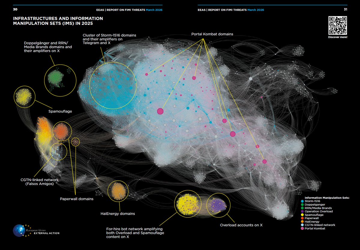 Mikhail Doroshevich tweet media