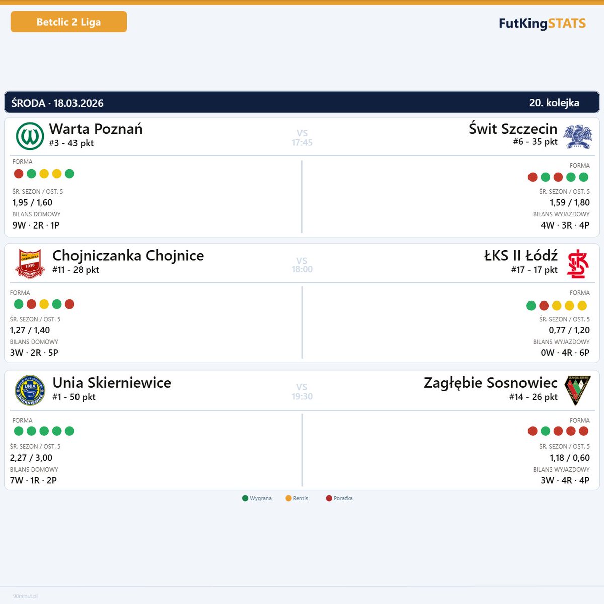 FutKingStats tweet media