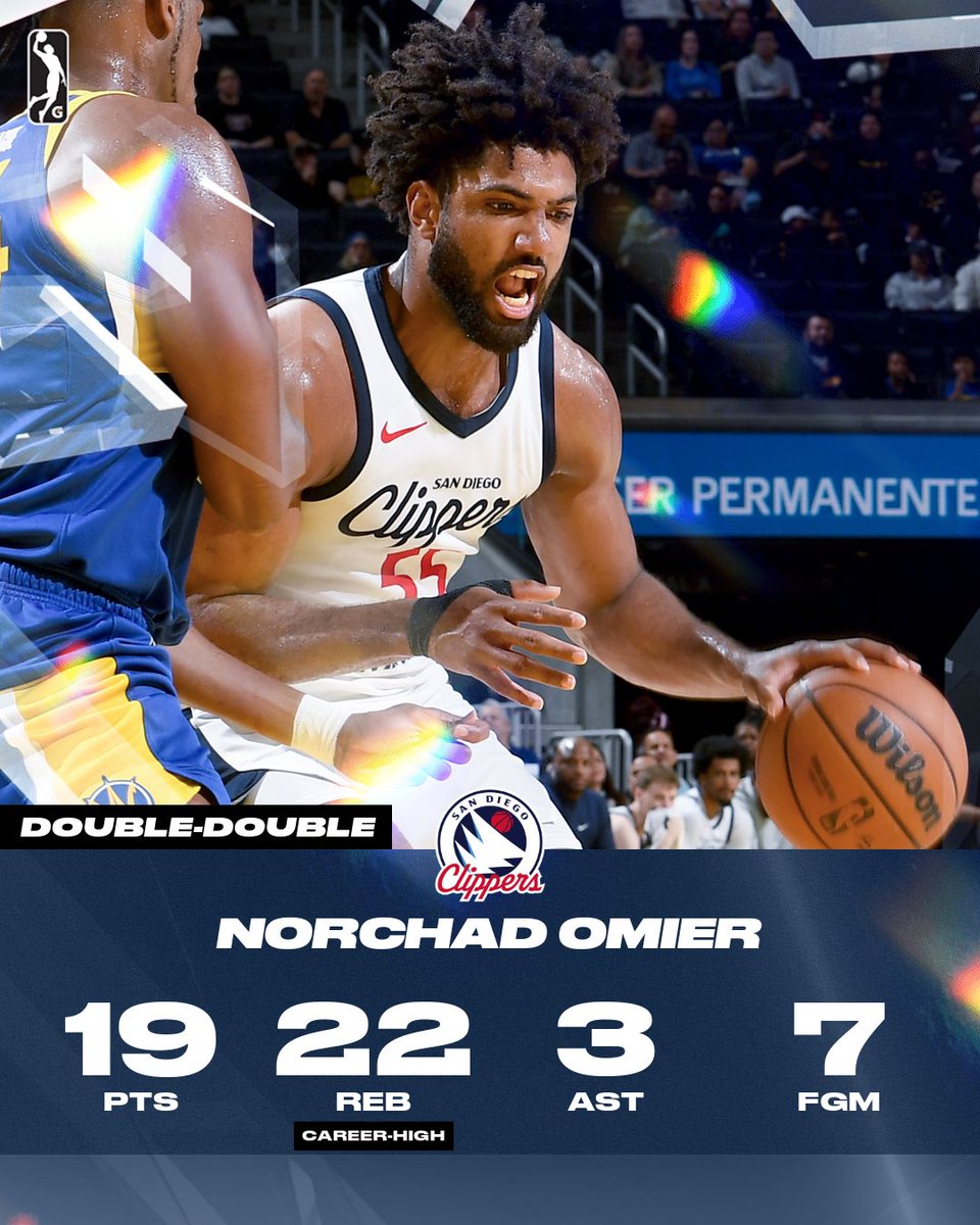 NBA G League tweet media