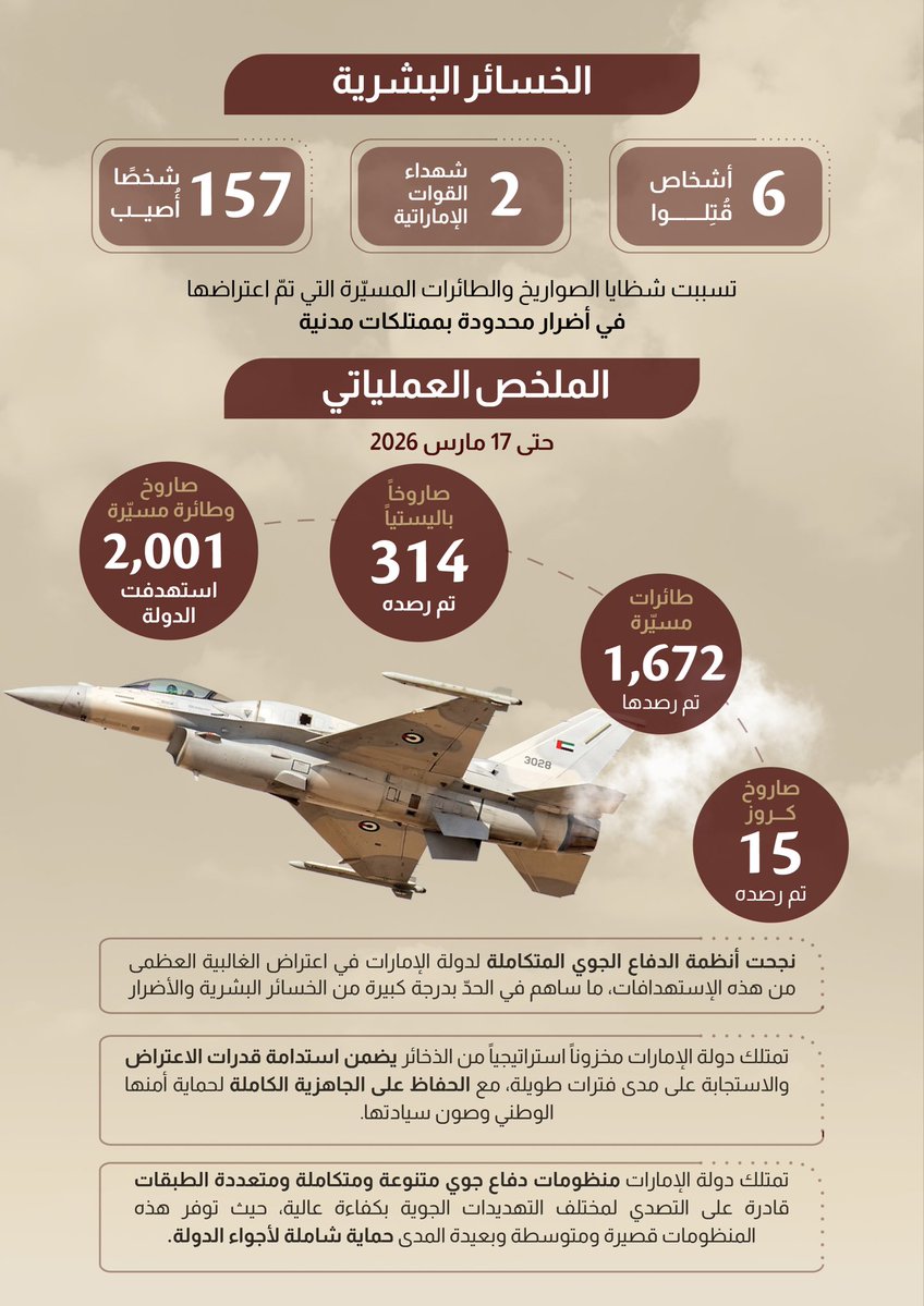 MoFA وزارة الخارجية tweet media