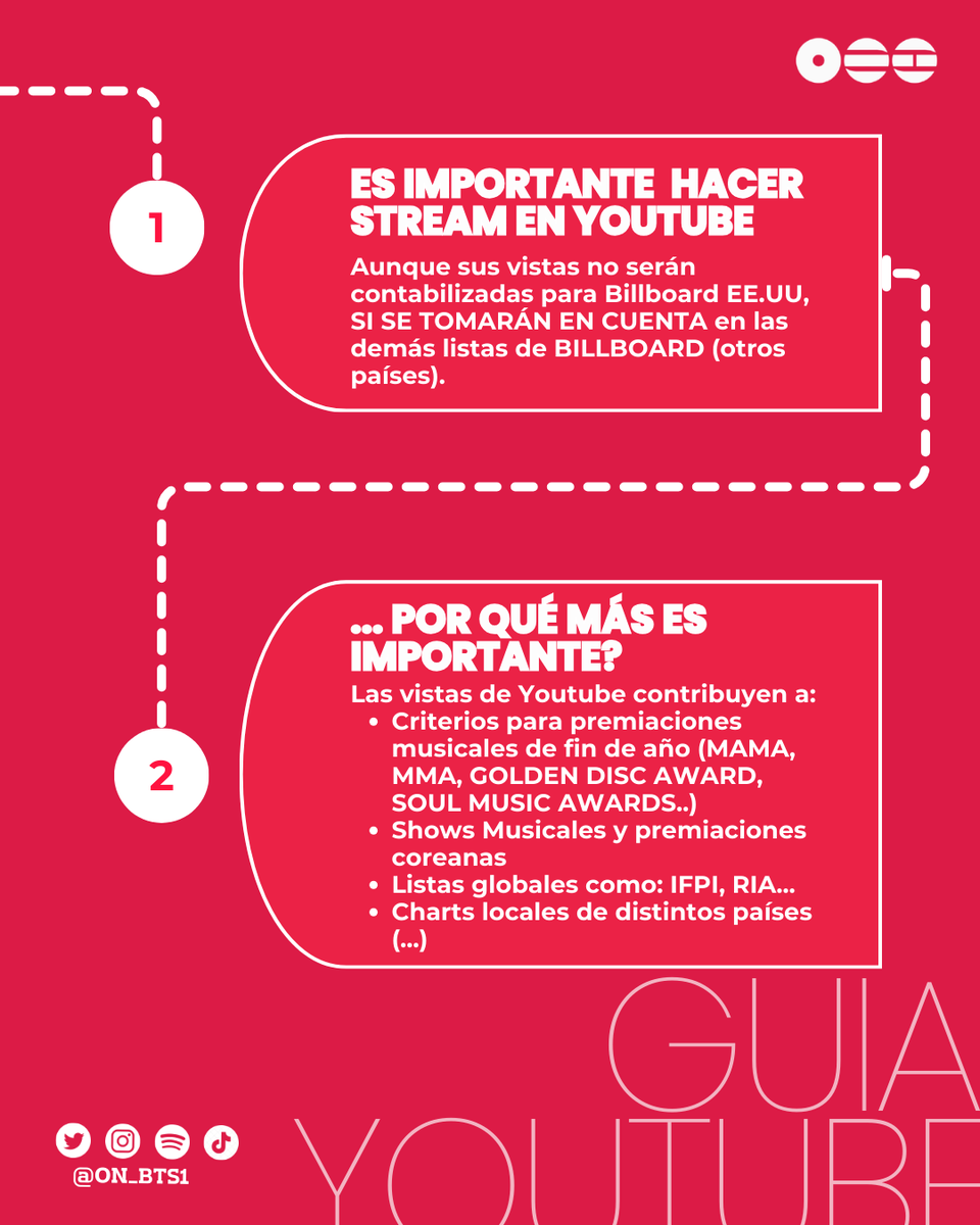 𝐎𝐍_𝐁𝐓𝐒 || ⊙⊝⊜⁷ tweet media