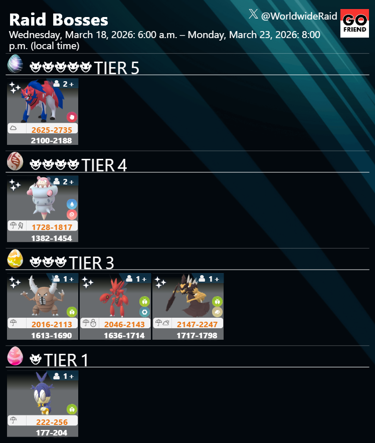 GOFRIEND for Remote Raid tweet media