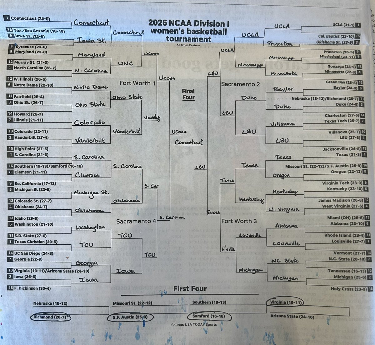 Barstool Vandy tweet media