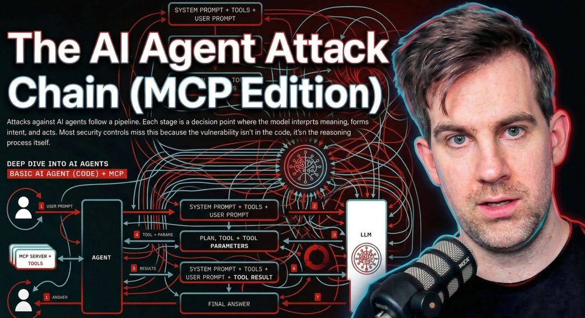 Zack Korman tweet media