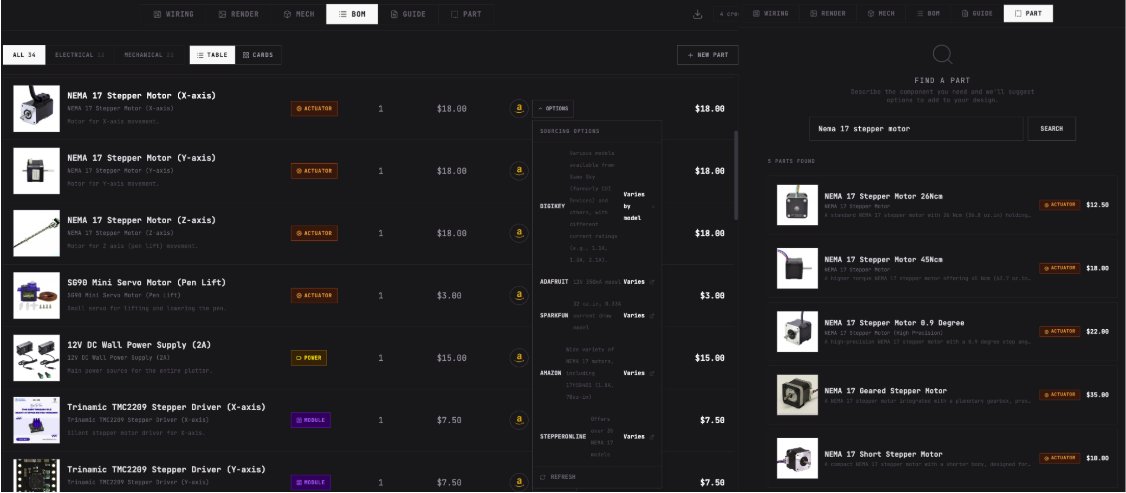 Sajeel Purewal 🇨🇦 🇵🇰 tweet media