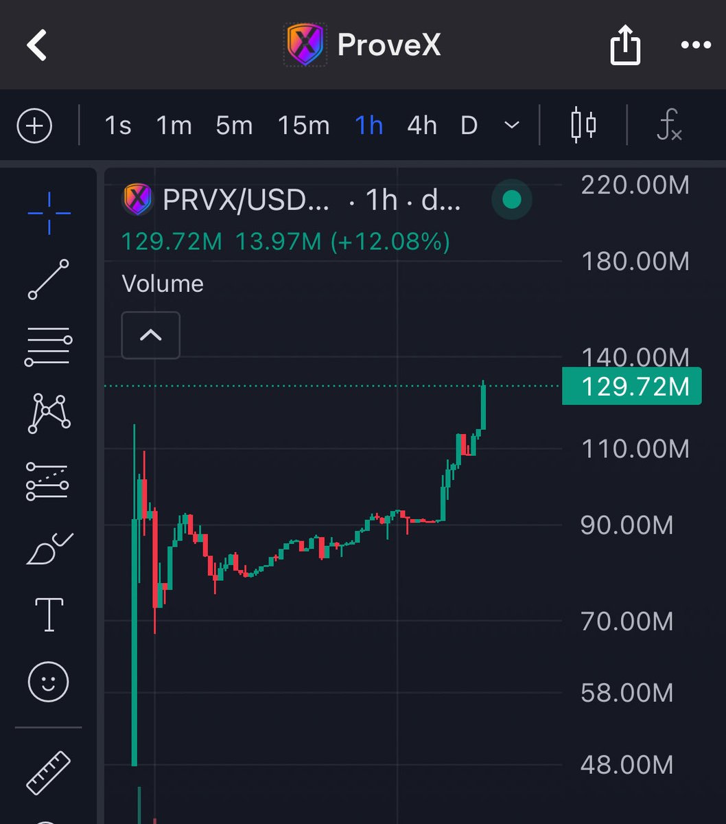 Pete Chad Saylor tweet media