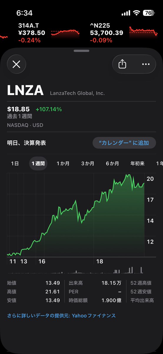 ぜん@億り人を目指す20代研究職 tweet media