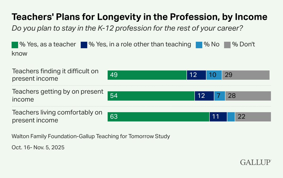 Heather Peske tweet media